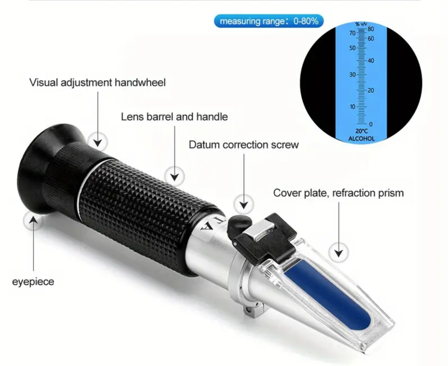 Optisk måleinstrument for væsketettheit (ATC)