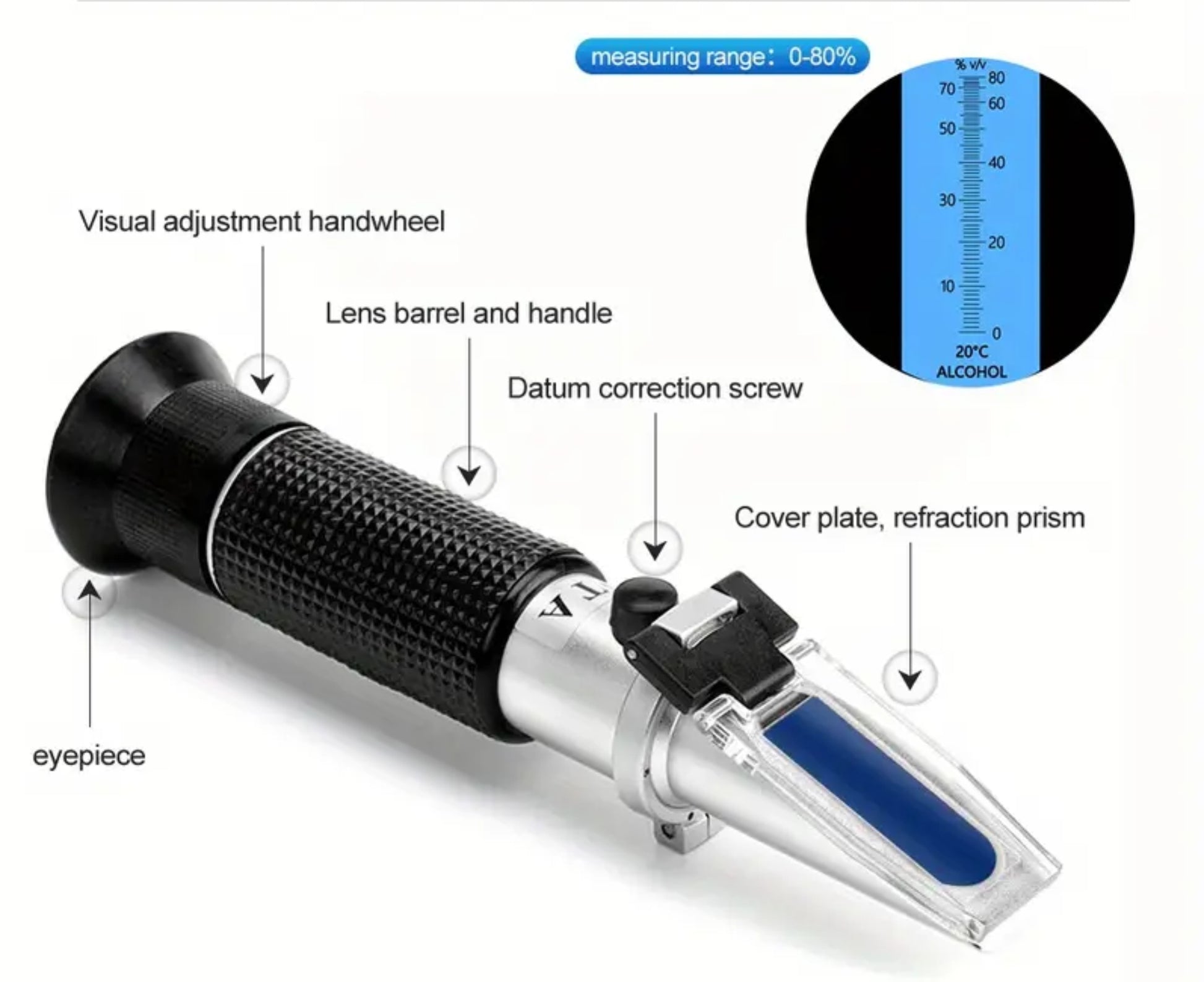 Optisk måleinstrument for væsketettheit (ATC)