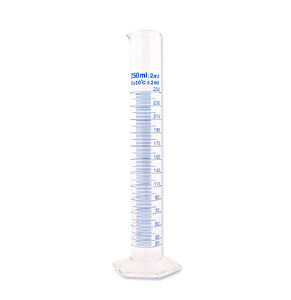 Måleglass med fot – 100 ml / 250 ml